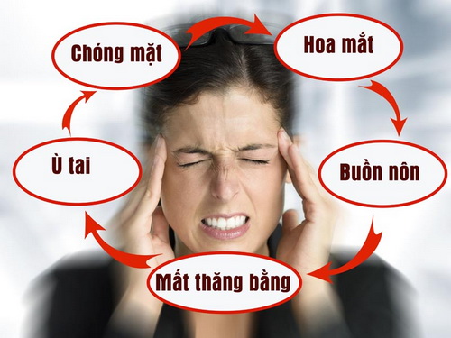 nguyên nhân rối loạn loạn tiền đình theo y học cổ truyền